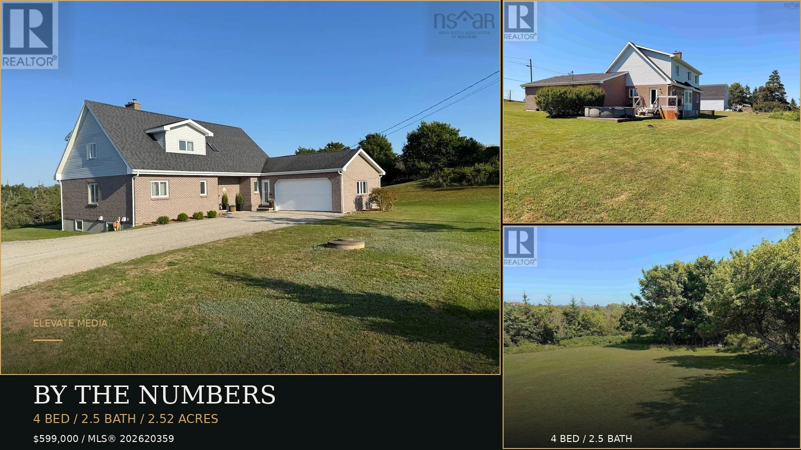 By the numbers — 231 Overton Road Facebook