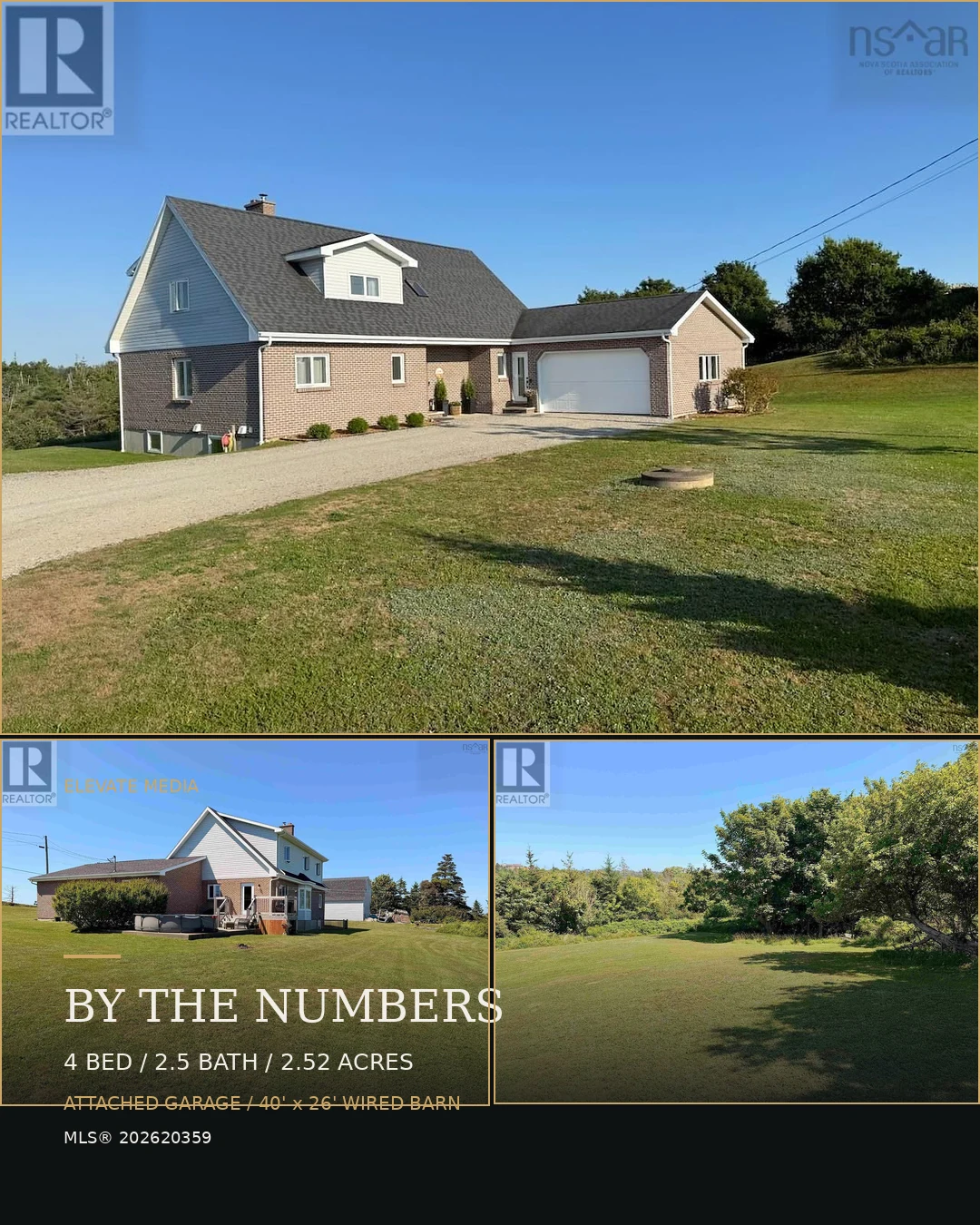 By The Numbers — 231 Overton Road Instagram